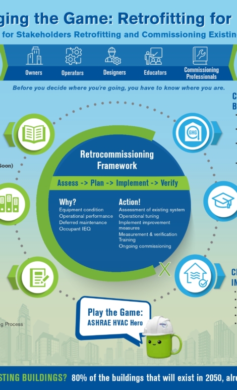 Changing the Game - ASHRAE 26-27